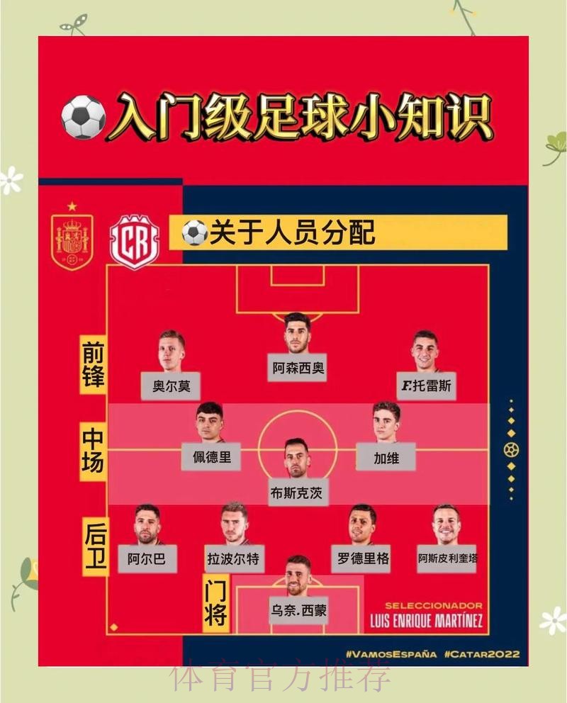 2026世界杯下注指南：如何规避高风险热点