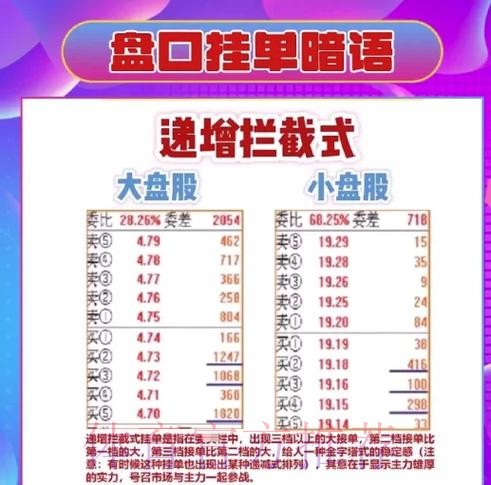 世界杯盘口软件最佳选择指南